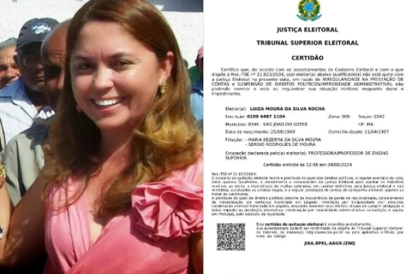  Pré-candidata à prefeita,  Luiza Rocha, continua com seus direitos políticos cassados, em São João do Sóter