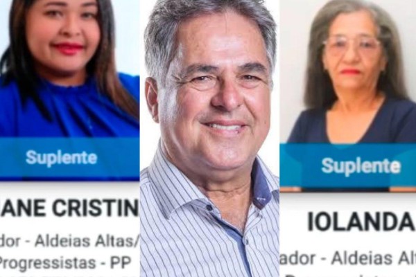  Ministério Público investiga candidaturas laranjas de candidatas aliadas de Zé Reis, em Aldeias Altas